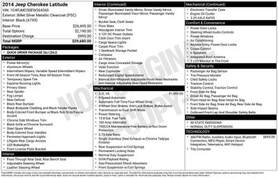 2014 Jeep Cherokee Latitude