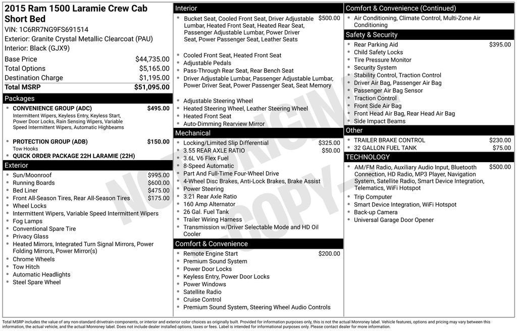 2015 RAM 1500 Laramie