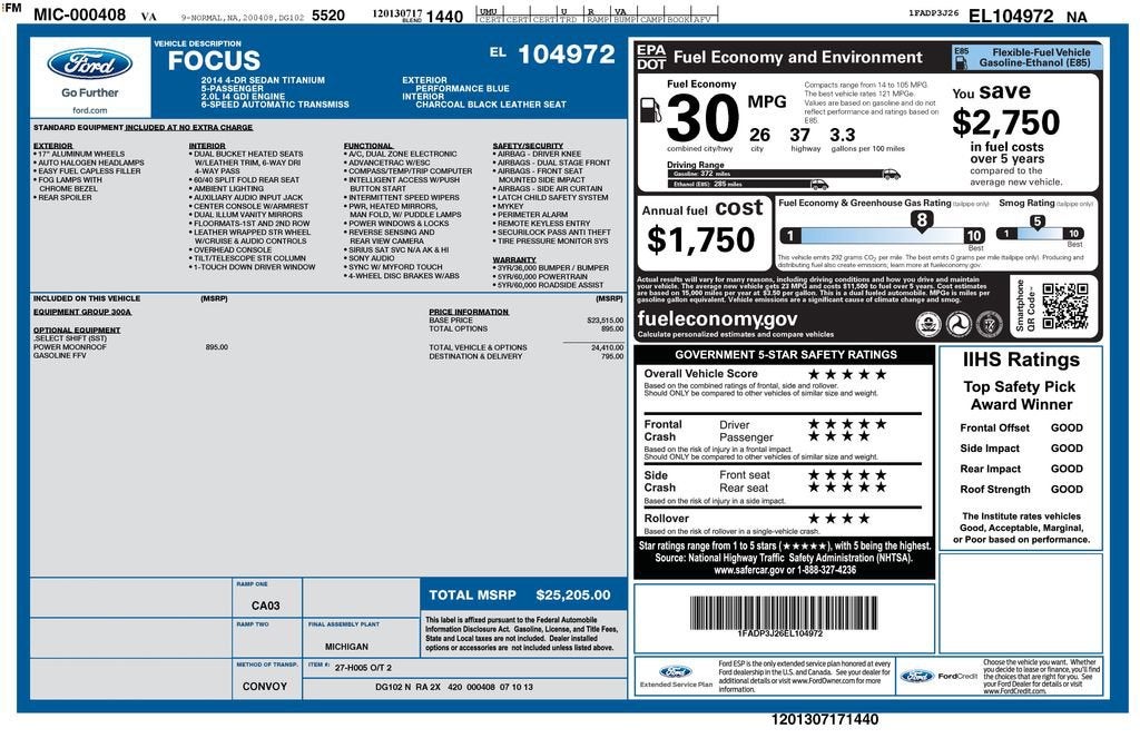 2014 Ford Focus Titanium