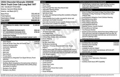 2026 Chevrolet Silverado 2500 HD WT
