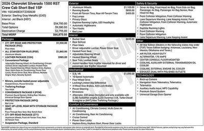 2026 Chevrolet Silverado 1500 RST