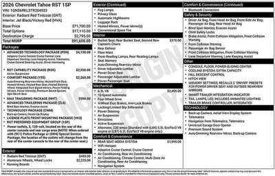 2026 Chevrolet Tahoe RST