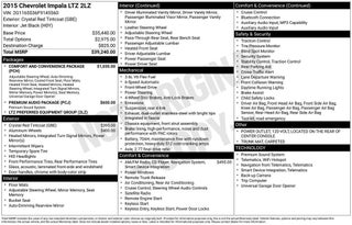 2015 Chevrolet Impala LTZ