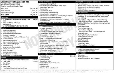 2022 Chevrolet Equinox LS