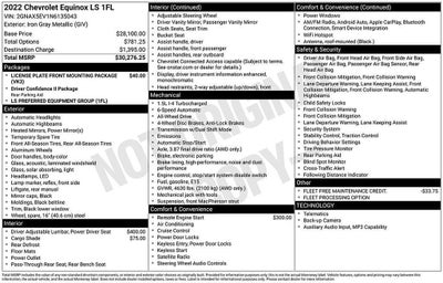 2022 Chevrolet Equinox LS