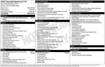 2023 Chevrolet Equinox LS