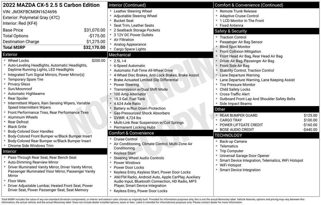 2022 Mazda Mazda CX-5 2.5 S Carbon Edition