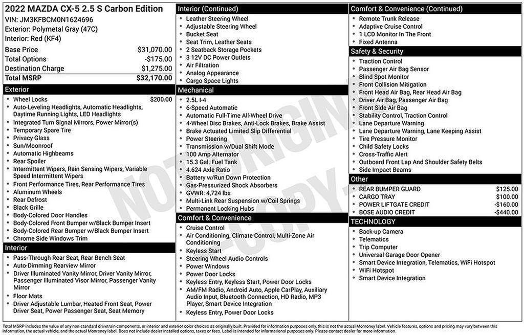 2022 Mazda Mazda CX-5 2.5 S Carbon Edition