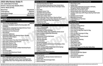 2023 Alfa Romeo Giulia Ti