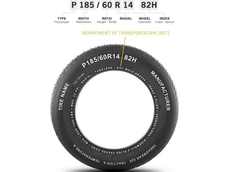Zoomed in image of tire displaying tire DOT compliance on tire