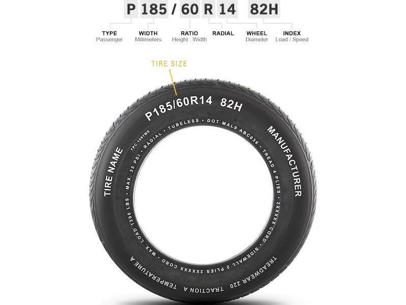 Zoomed in image of tire displaying tire size